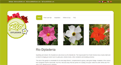 Desktop Screenshot of myfavouriterio.com